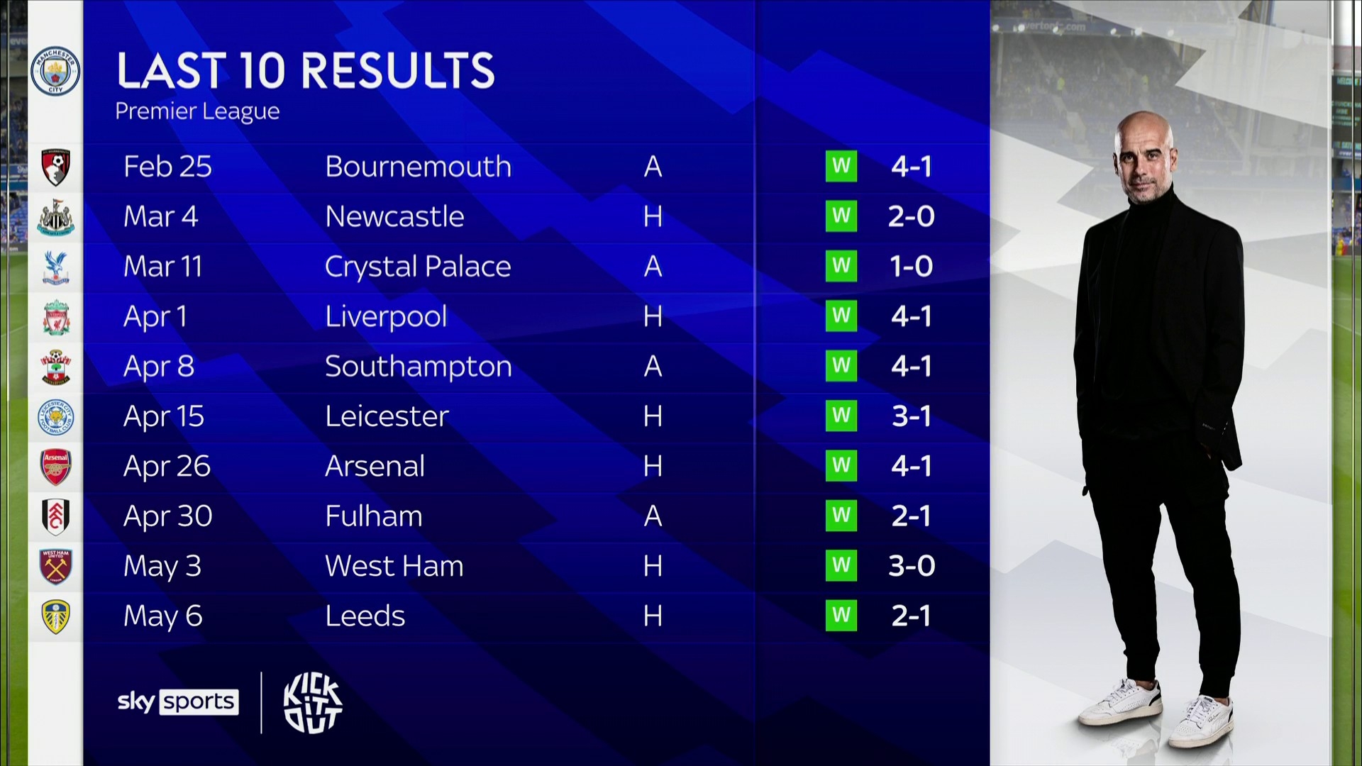 值得信赖的合作伙伴